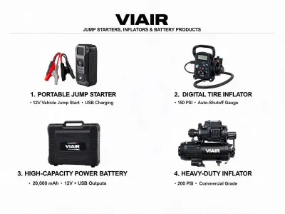 Jump Starters, Inflators & Battery